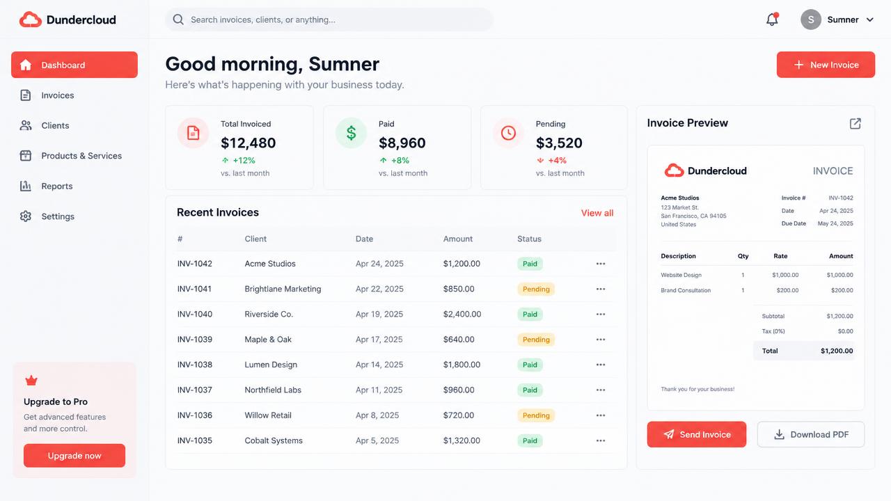 Dundercloud website preview